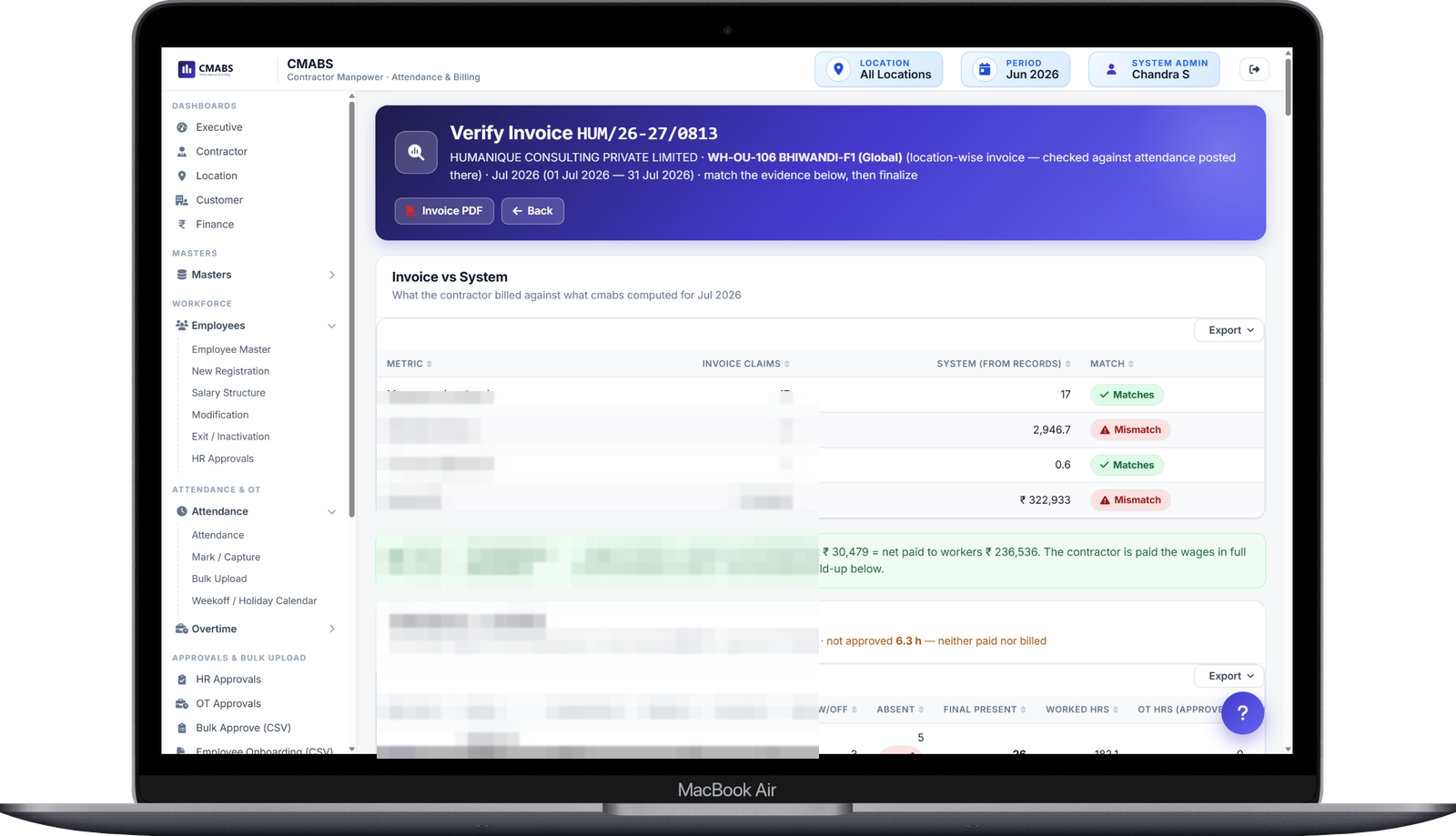 Invoice Verification — What the contractor billed against what the system computed, with every mismatch flagged