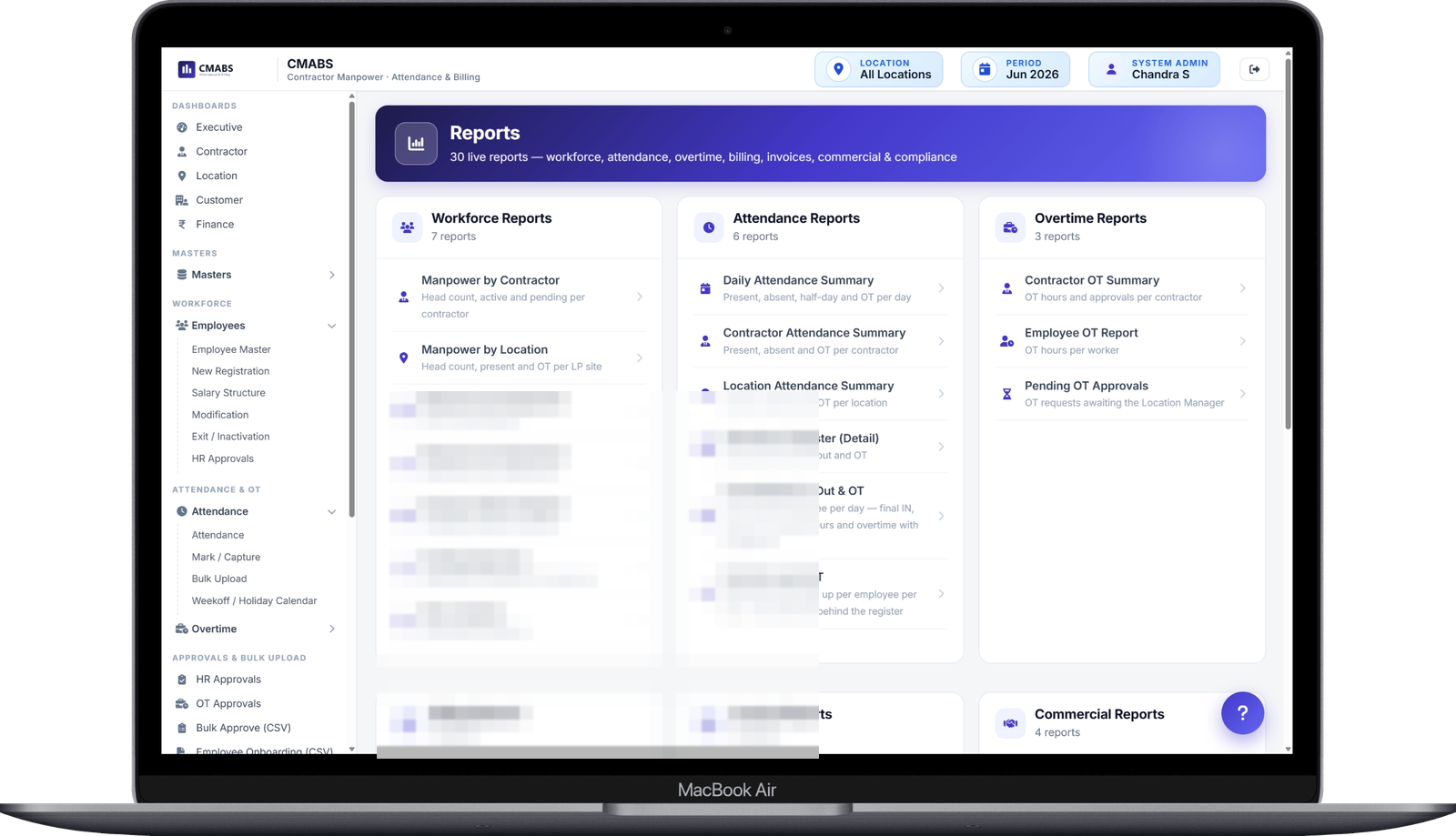 Reports Library — Thirty live reports across workforce, attendance, overtime, billing and compliance