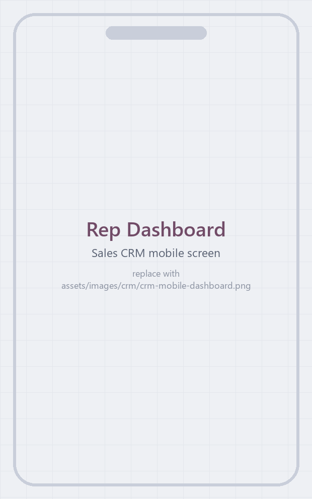 Sales CRM mobile app dashboard showing the rep's pipeline, calls due and target progress