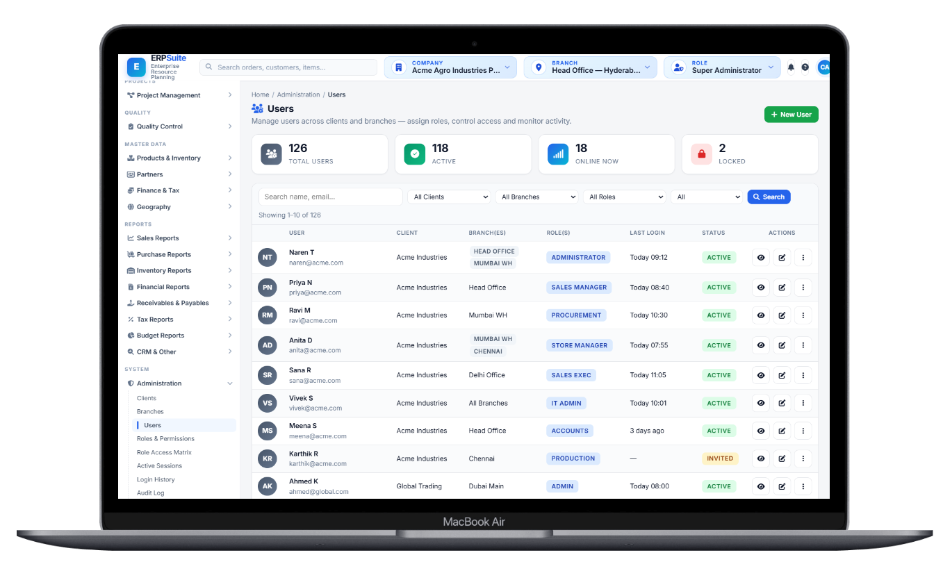 Users and access screen for managing roles across clients and branches