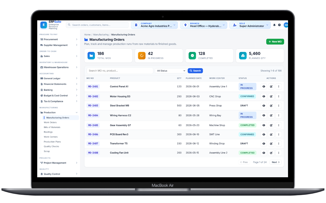 Manufacturing orders screen for planning and tracking production runs