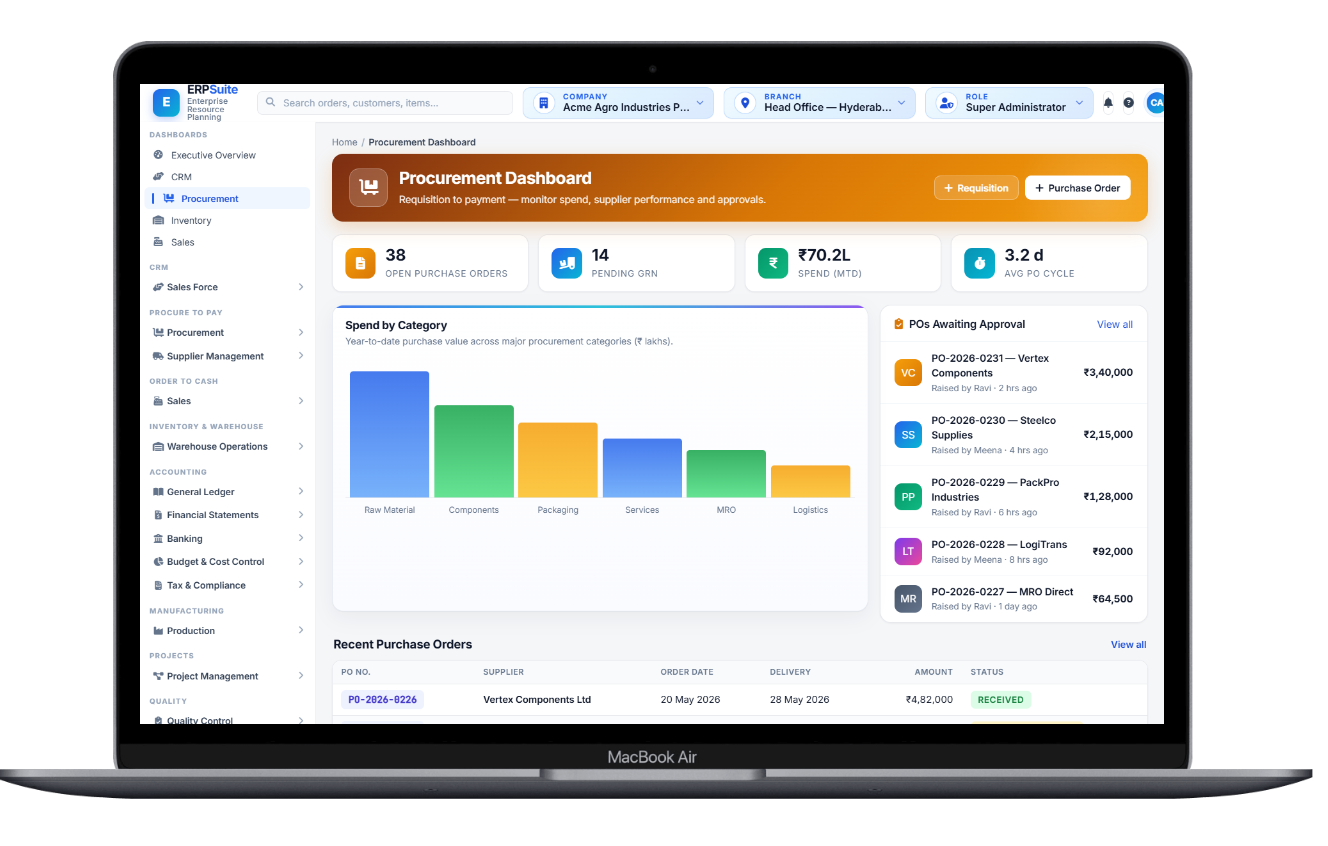 Procurement dashboard showing spend, supplier performance and approvals