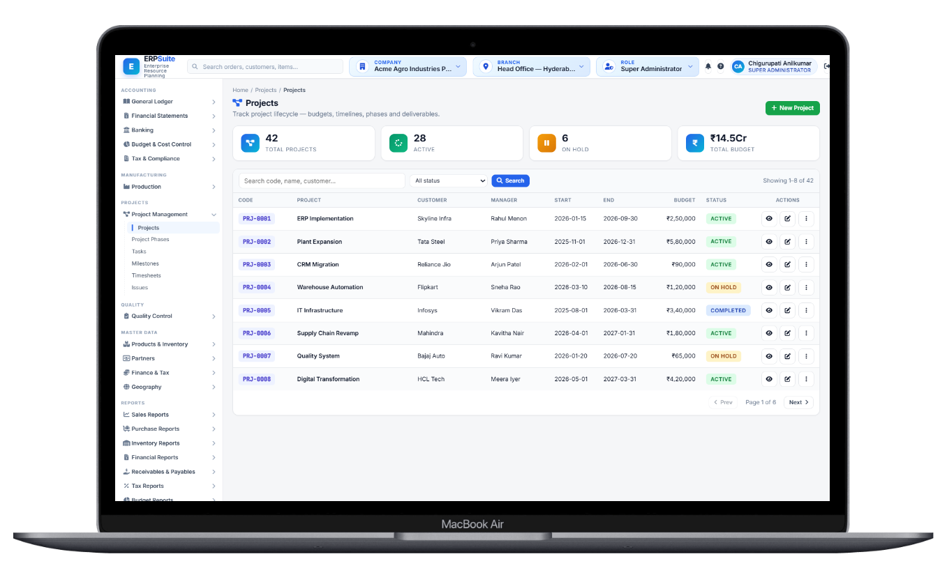 Project management screen showing budgets, timelines and phases