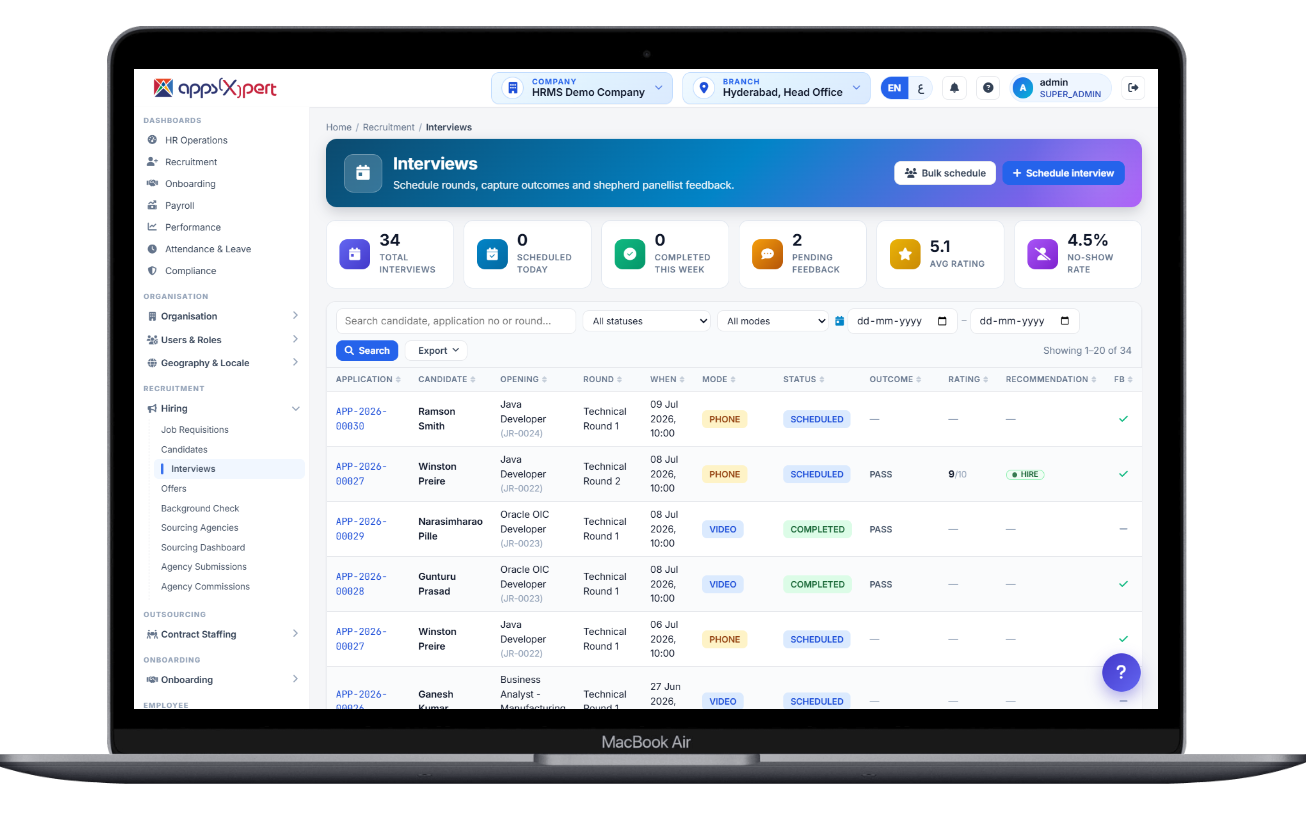 Interview scheduling screen with rounds, outcomes and panellist feedback