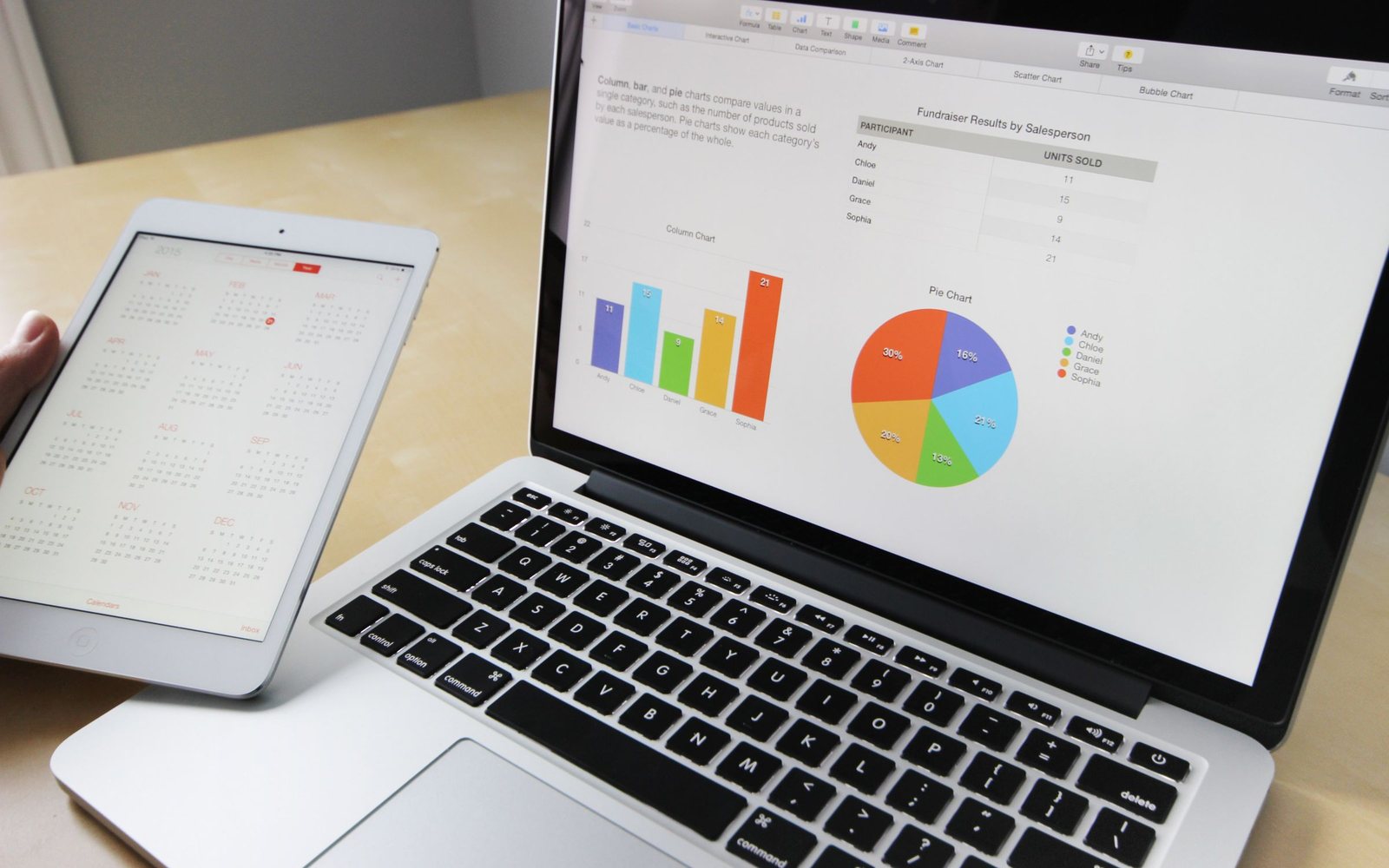 Business charts and reports displayed on a laptop and tablet on a desk
